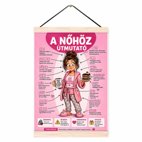 Vicces oklevél, Nőhöz útmutató