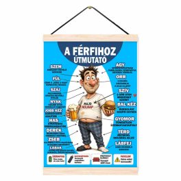 Vicces oklevél, Férfihoz útmutató